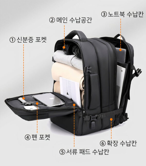 구성 명칭